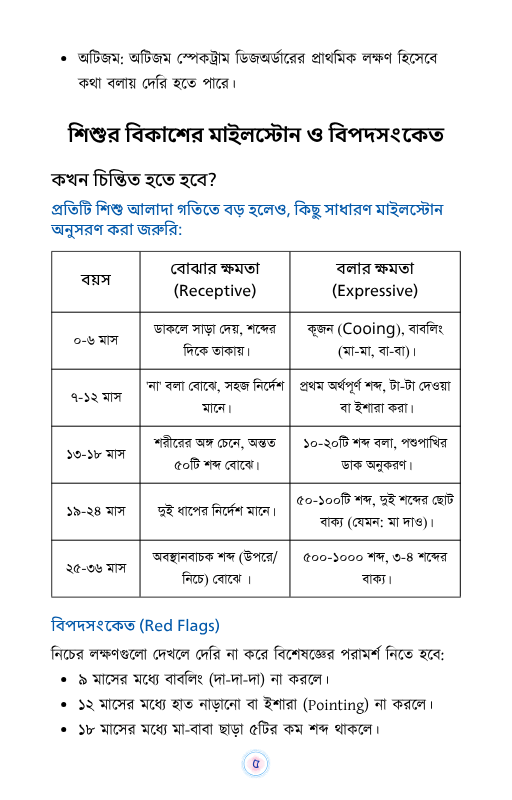 shisur mukhe futuk buli ebook